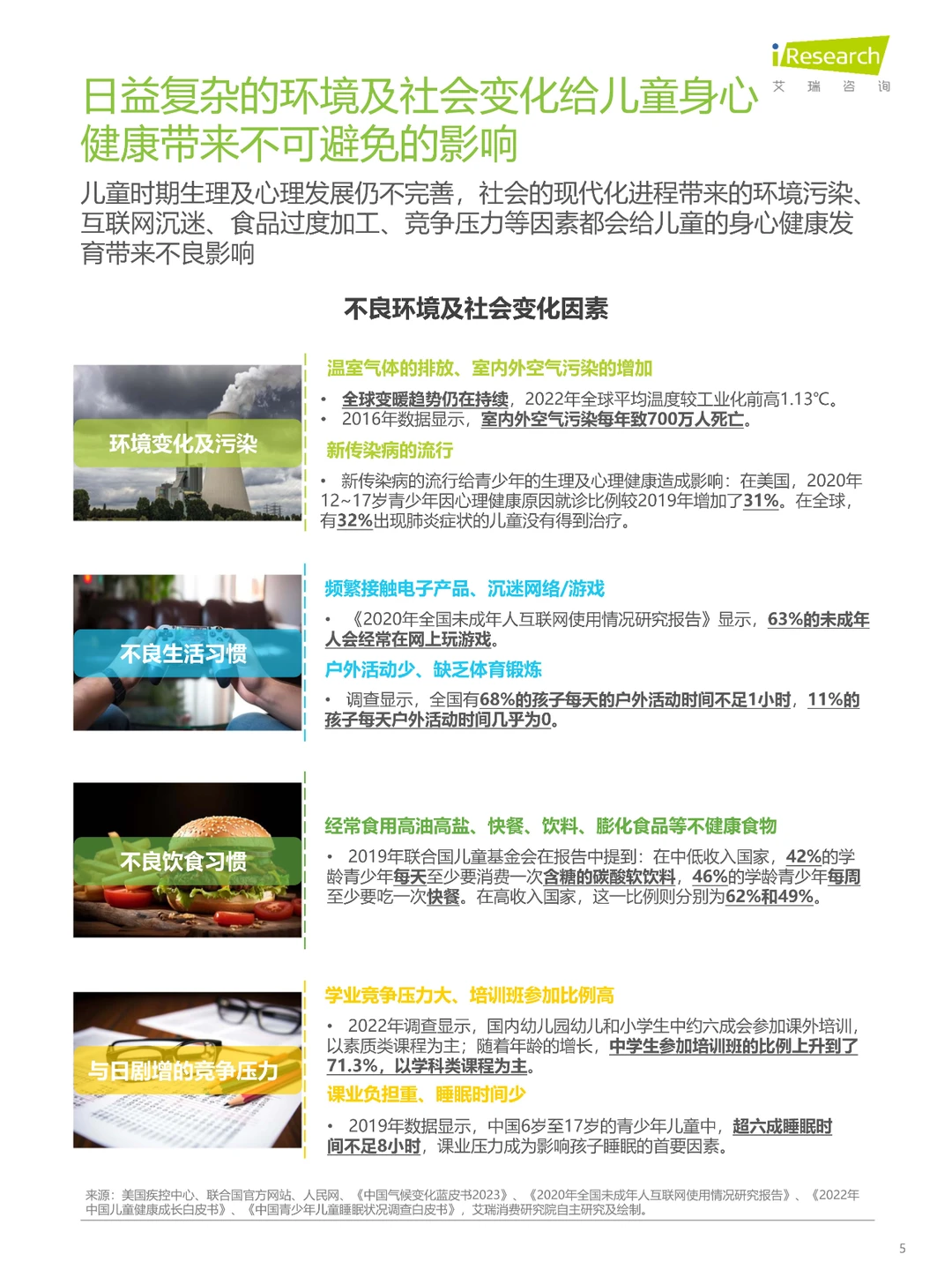 2024年全龄儿童健康成长新趋势白皮书