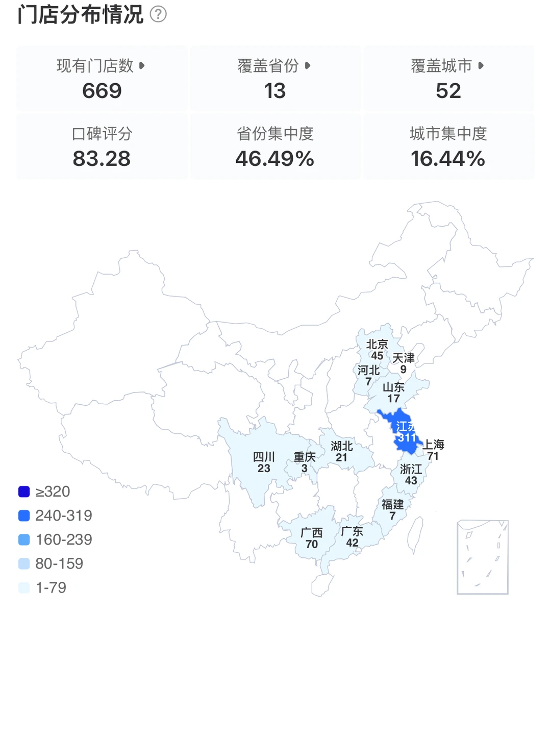 2025开一家泸溪河能赚钱吗？