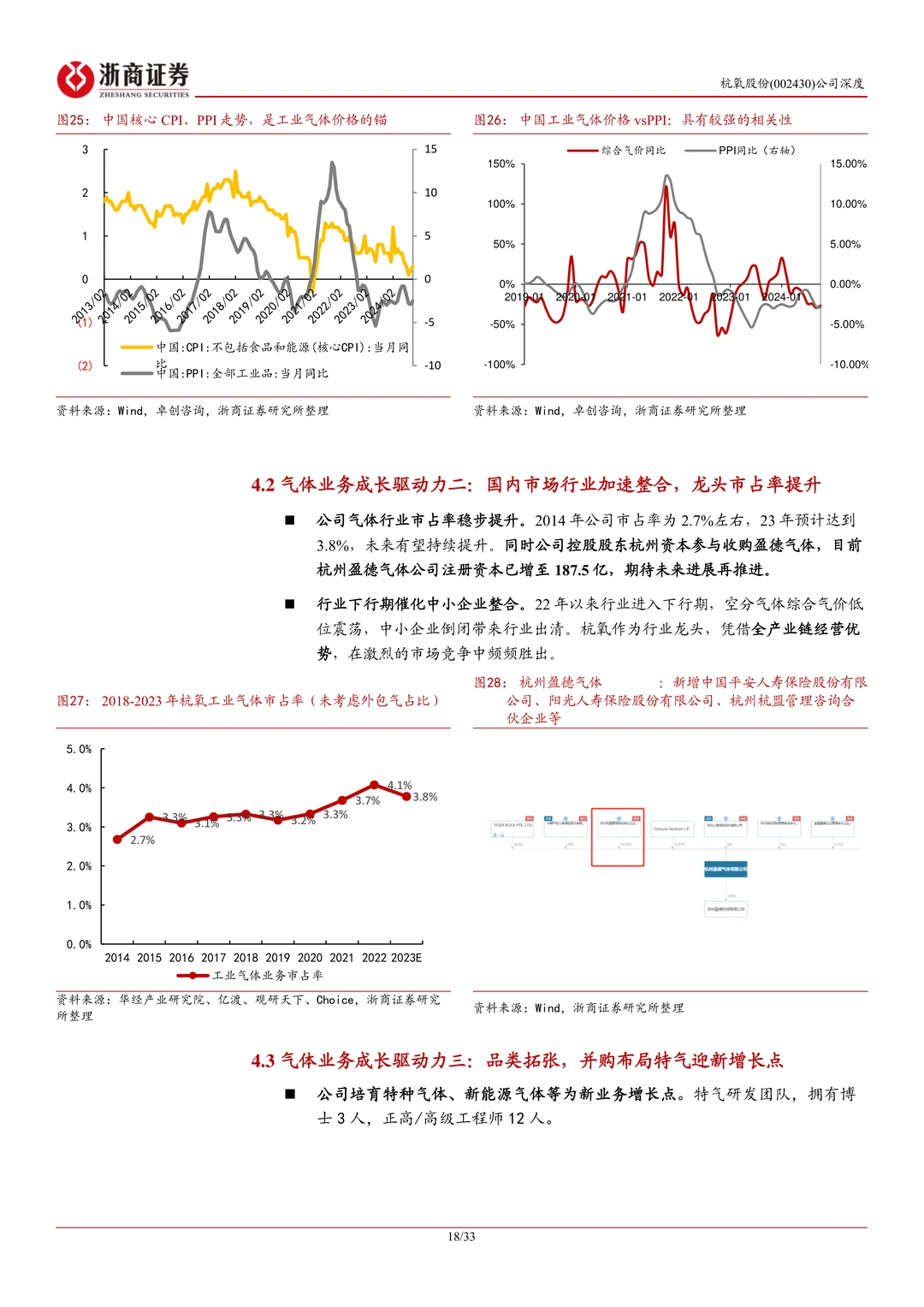 杭氧股份研究报告:工业气体龙头复苏期待