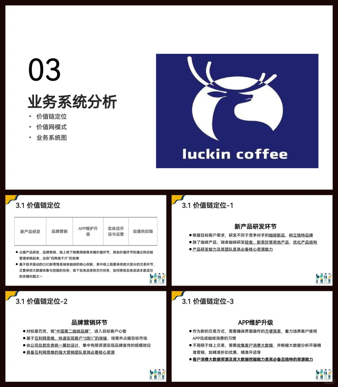 瑞幸咖啡商业模式|9块9咖啡背后的系统打法