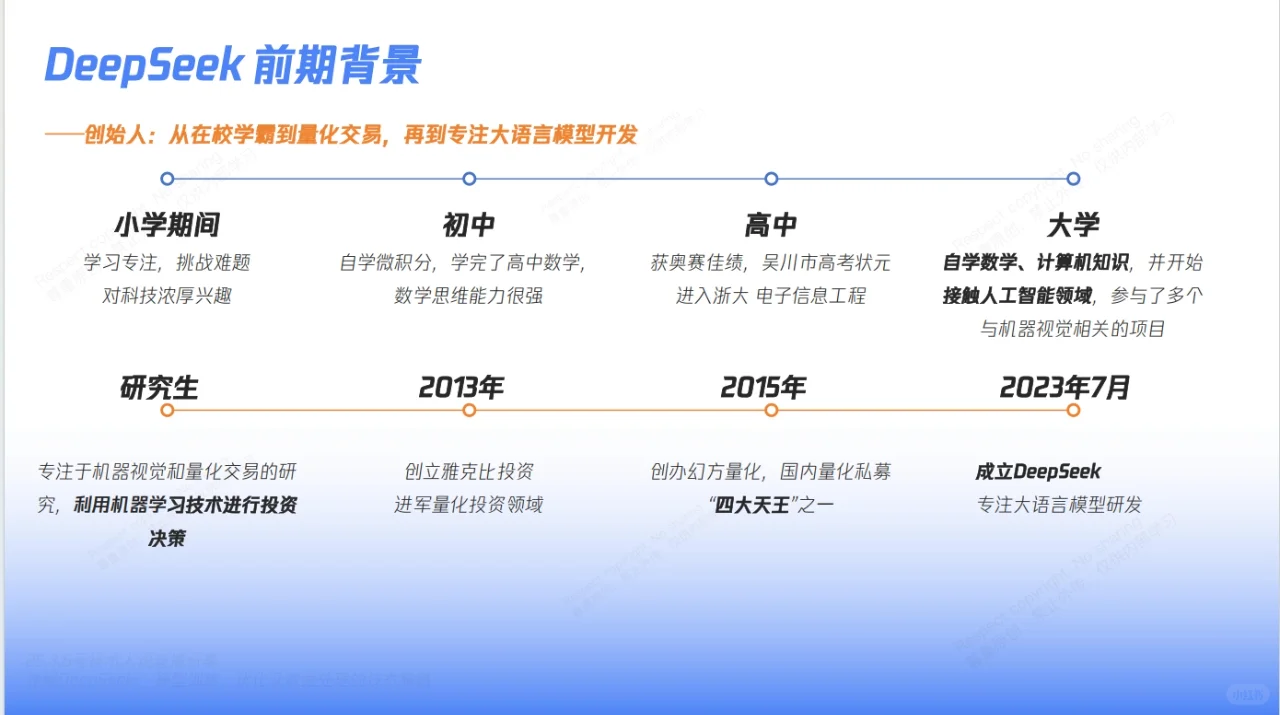 你不知道的DeepSeek核心技术解密155页报告