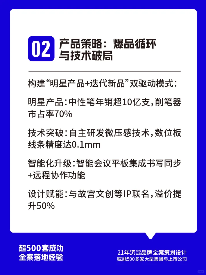 得力品牌营销案例 从代工到巨头的逆袭密码