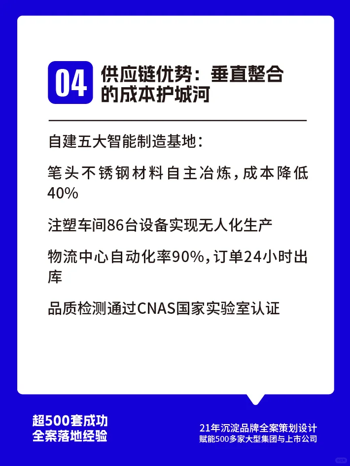 得力品牌营销案例 从代工到巨头的逆袭密码