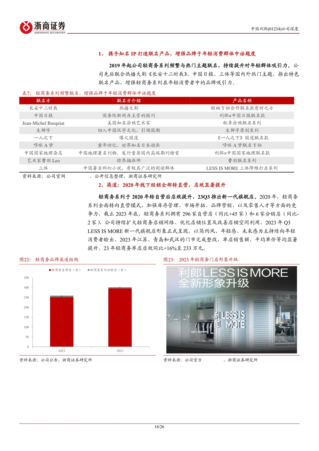 中国利郎-商务休闲男装领军品牌