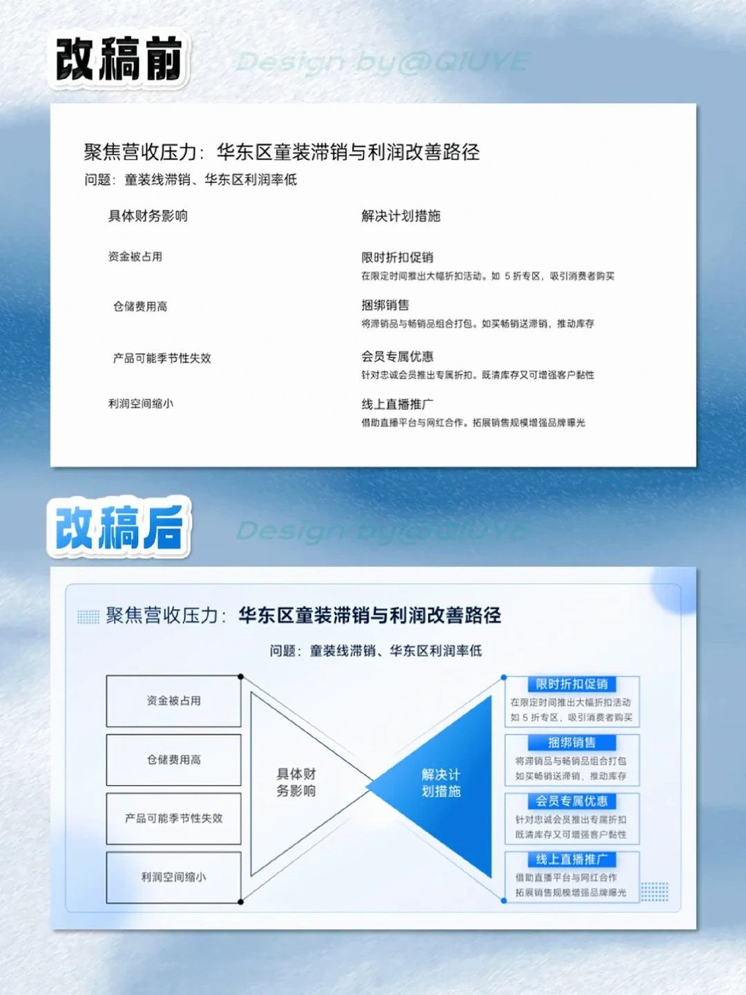 季度财务报告PPT这样做，小白秒变大神！