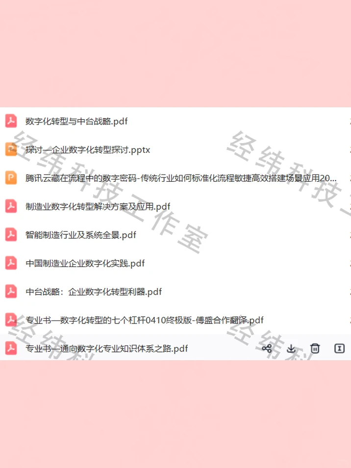 2024企业数字化转型研究报告白皮书