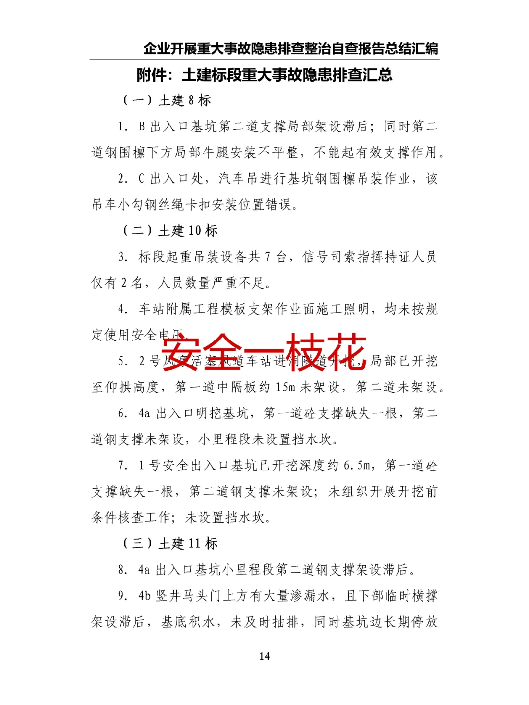 企业开展重大事故隐患排查整治自查报告总结