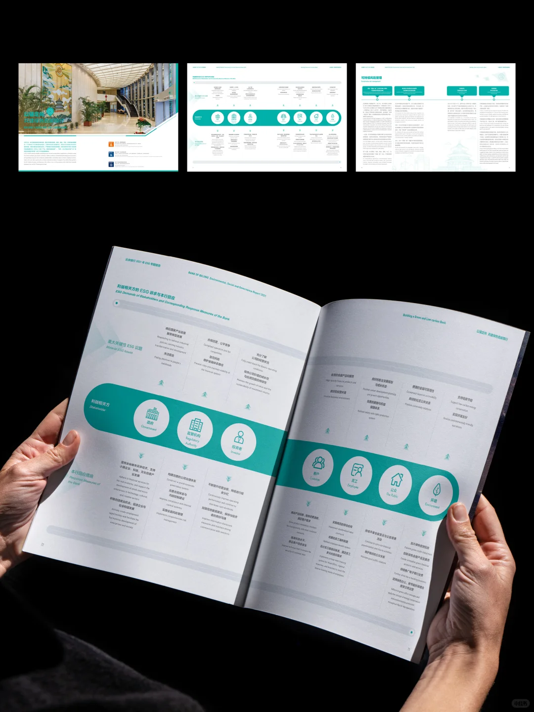 2个月攻坚！北京银行ESG报告设计超预期