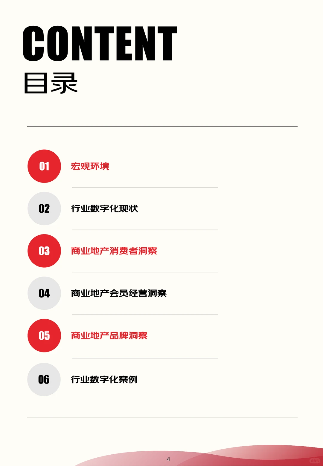81页|2025商业地产行业数字化白皮书