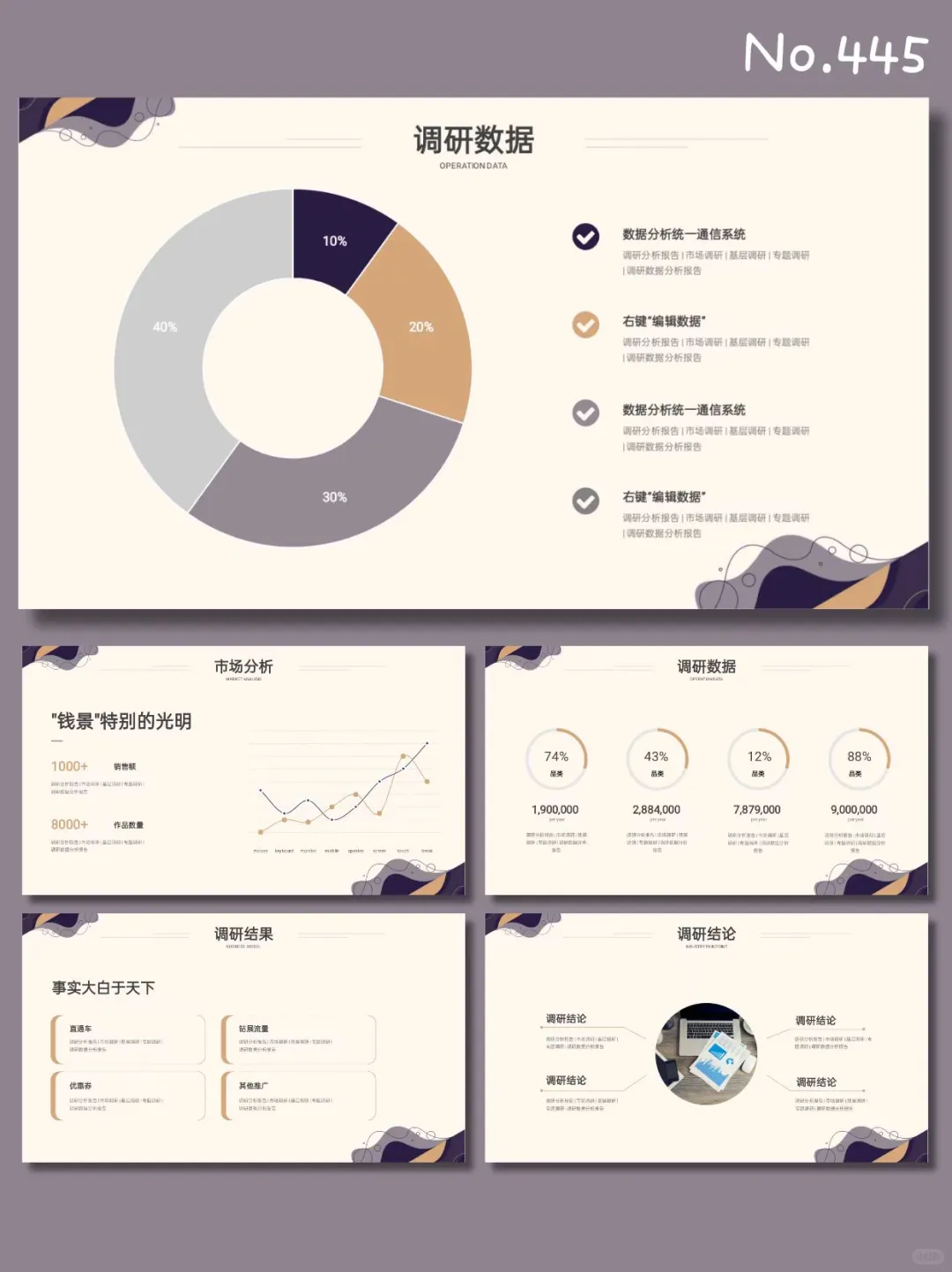 莫兰迪风格调研分析报告PPT模板【445】