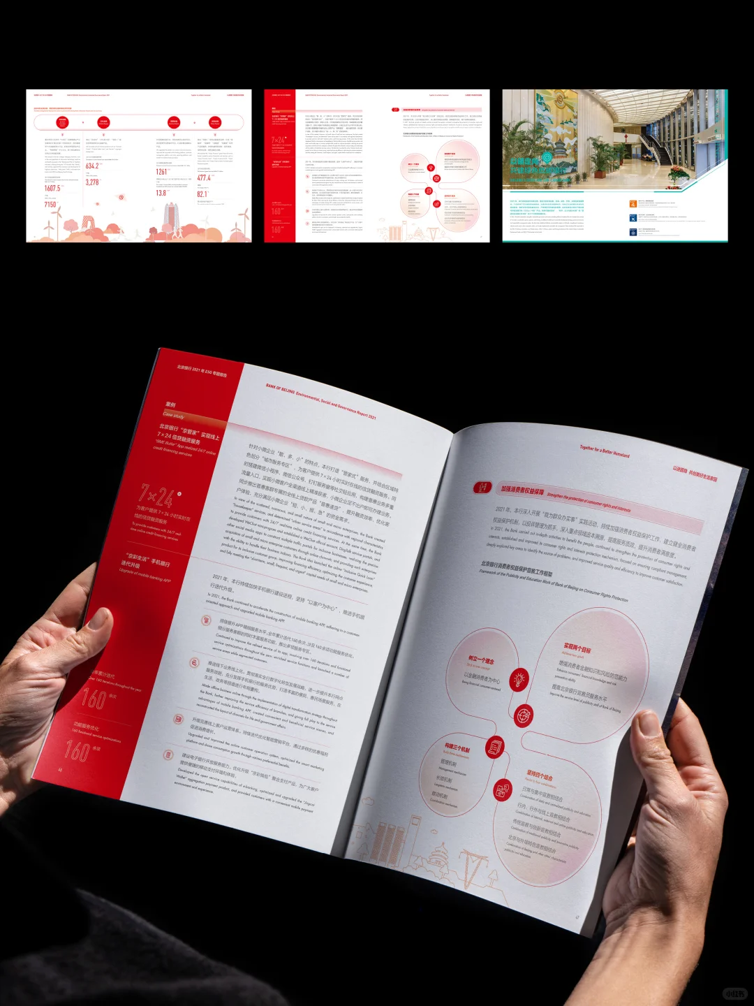 2个月攻坚！北京银行ESG报告设计超预期