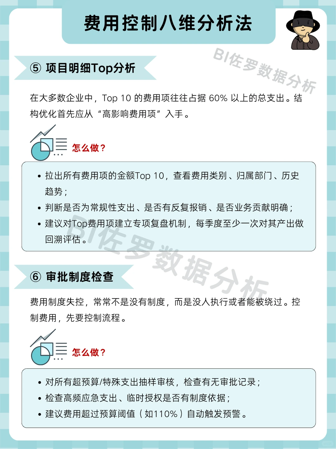 老板想看的费用分析｜费用分析八维分析法