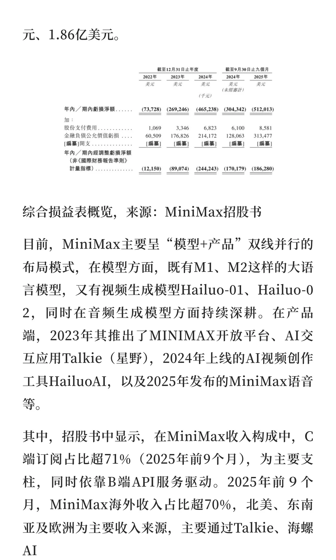 三季度收入超5000万美元 70%来自海外