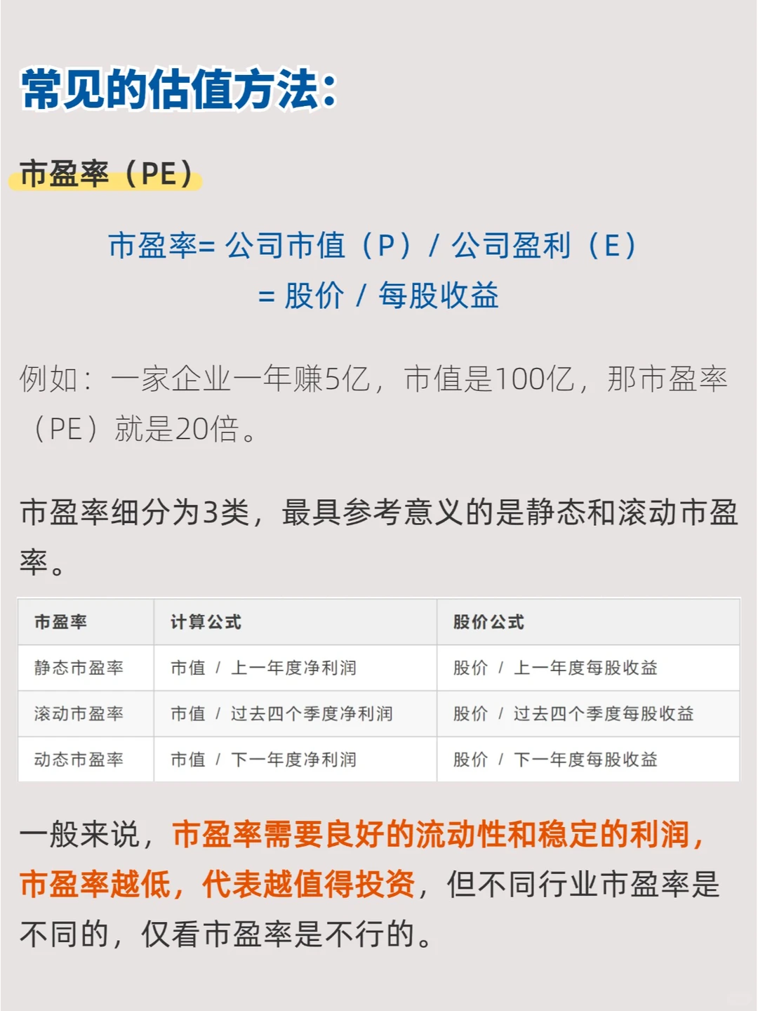 股票入门知识 第38期：估值