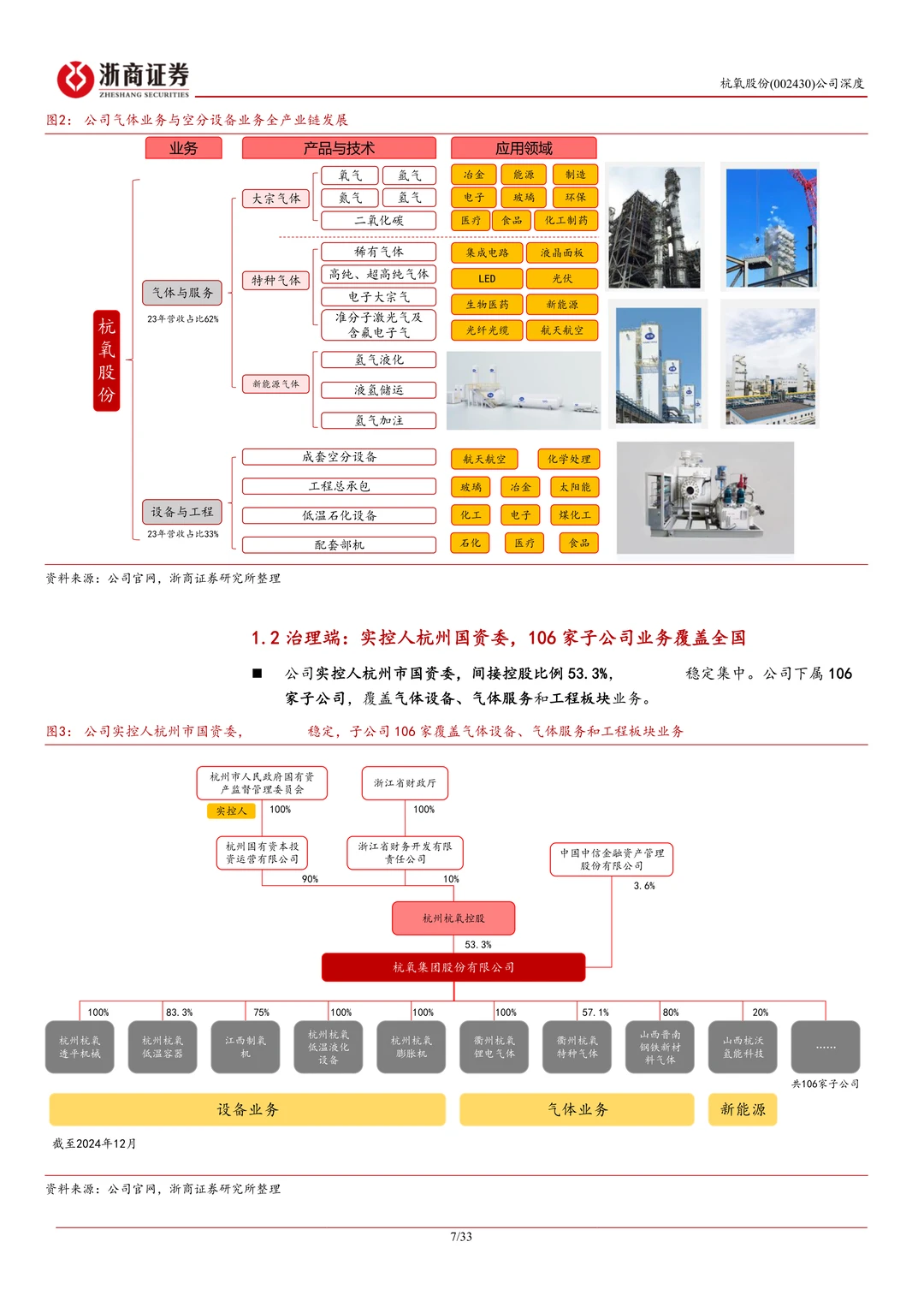 杭氧股份研究报告:工业气体龙头复苏期待