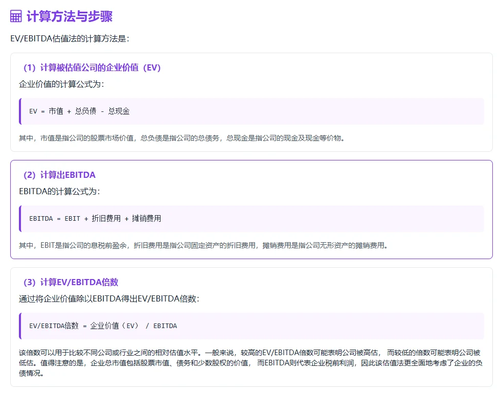 干货‼️企业估值｜EV/EBITDA估值法