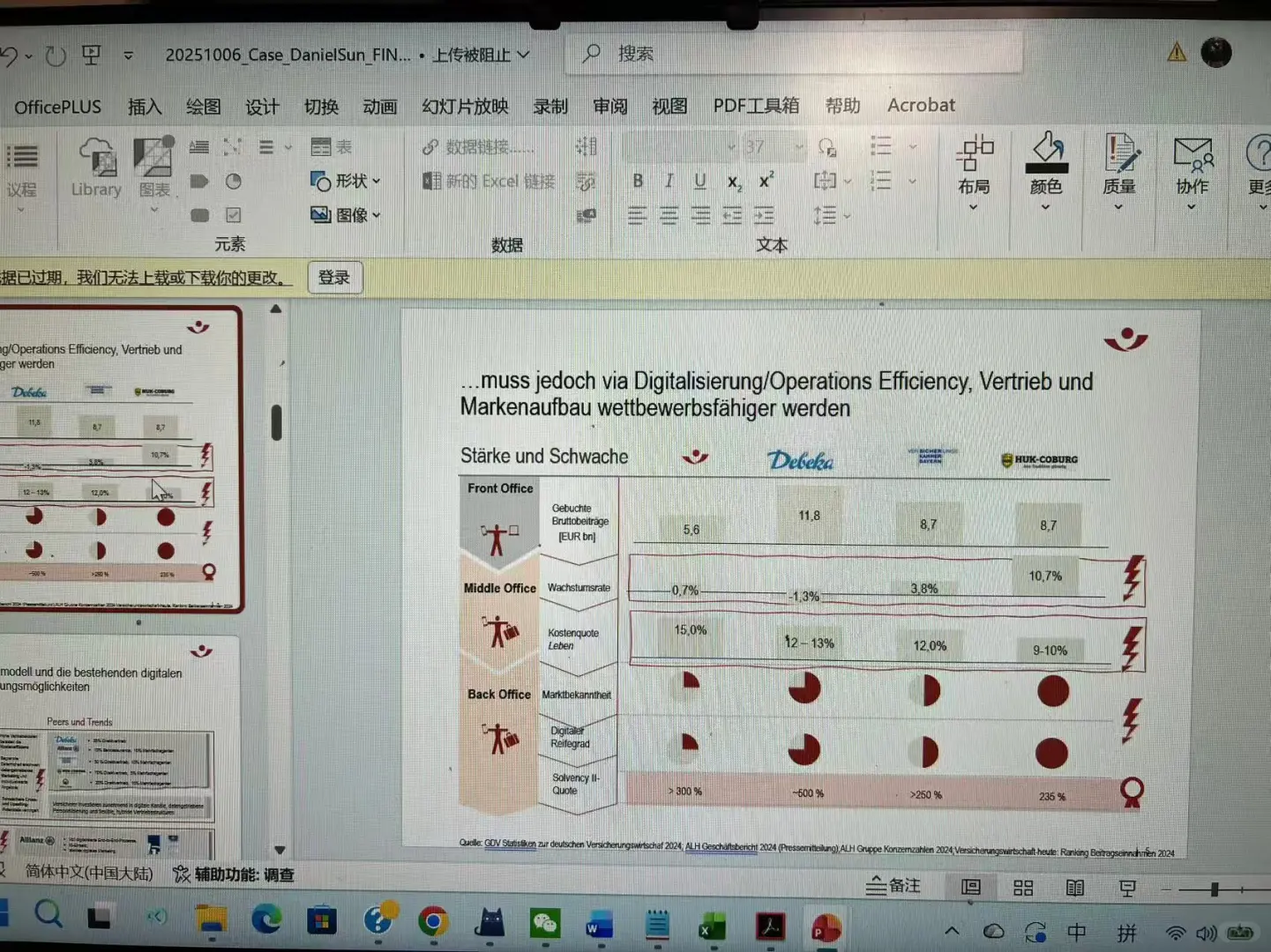 像战略咨询顾问一样用PPT征服客户