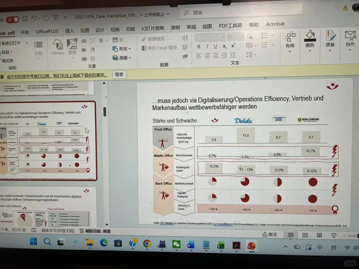 像战略咨询顾问一样用PPT征服客户