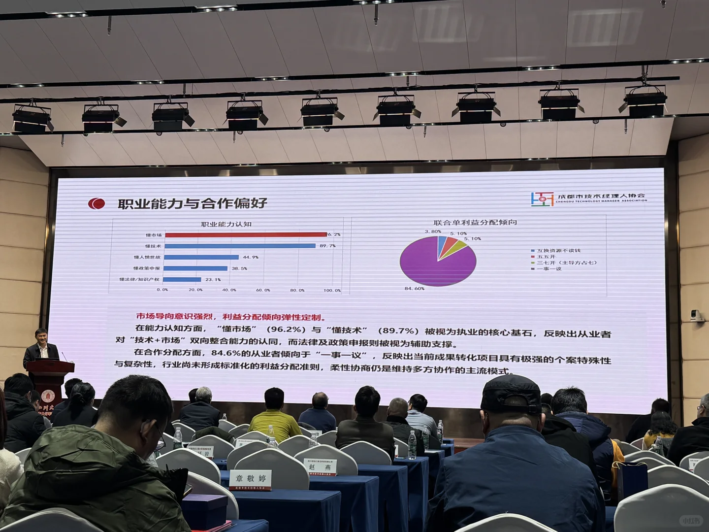 分享 成都市技术经理人行业观察报告