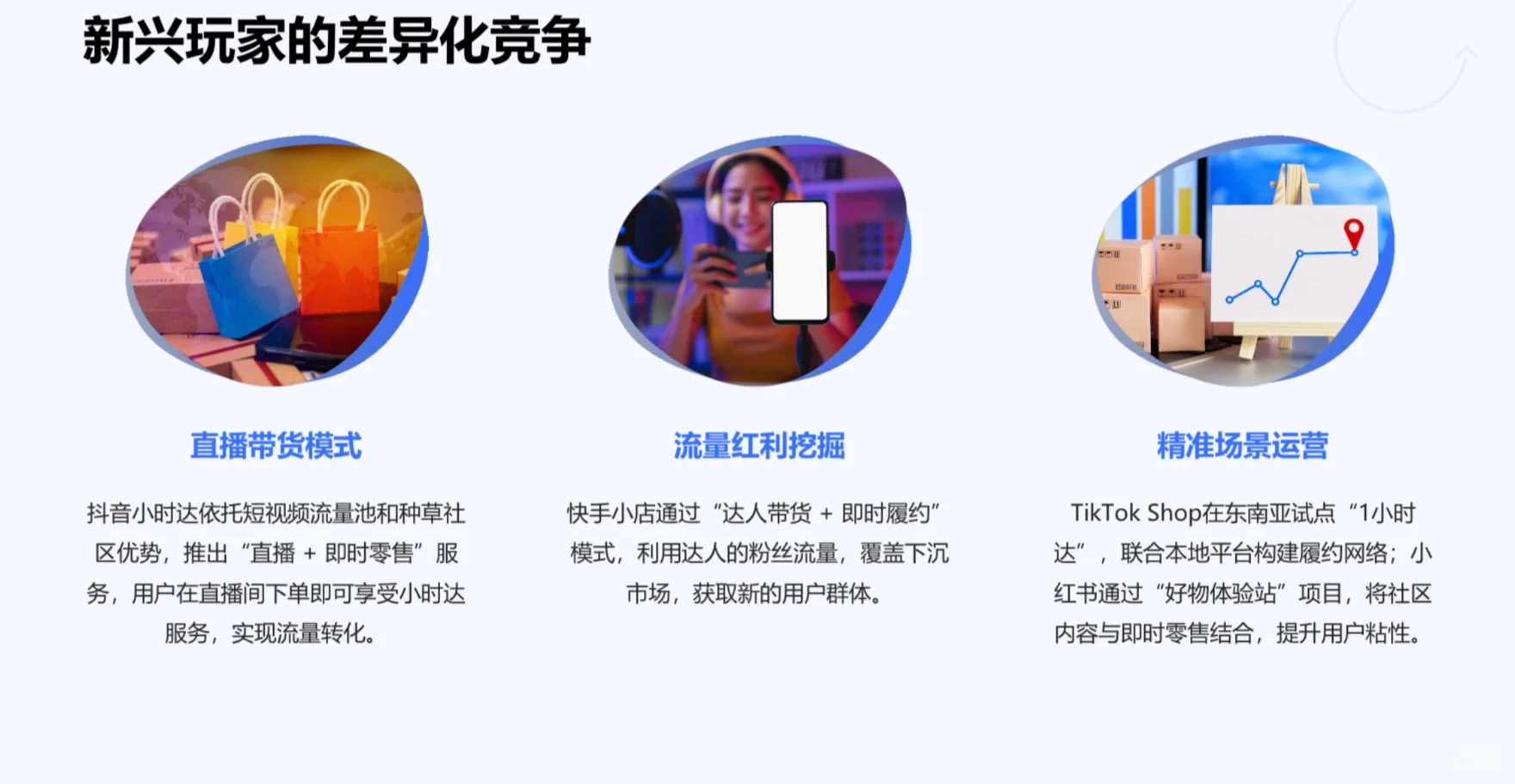 一文看懂即时零售！