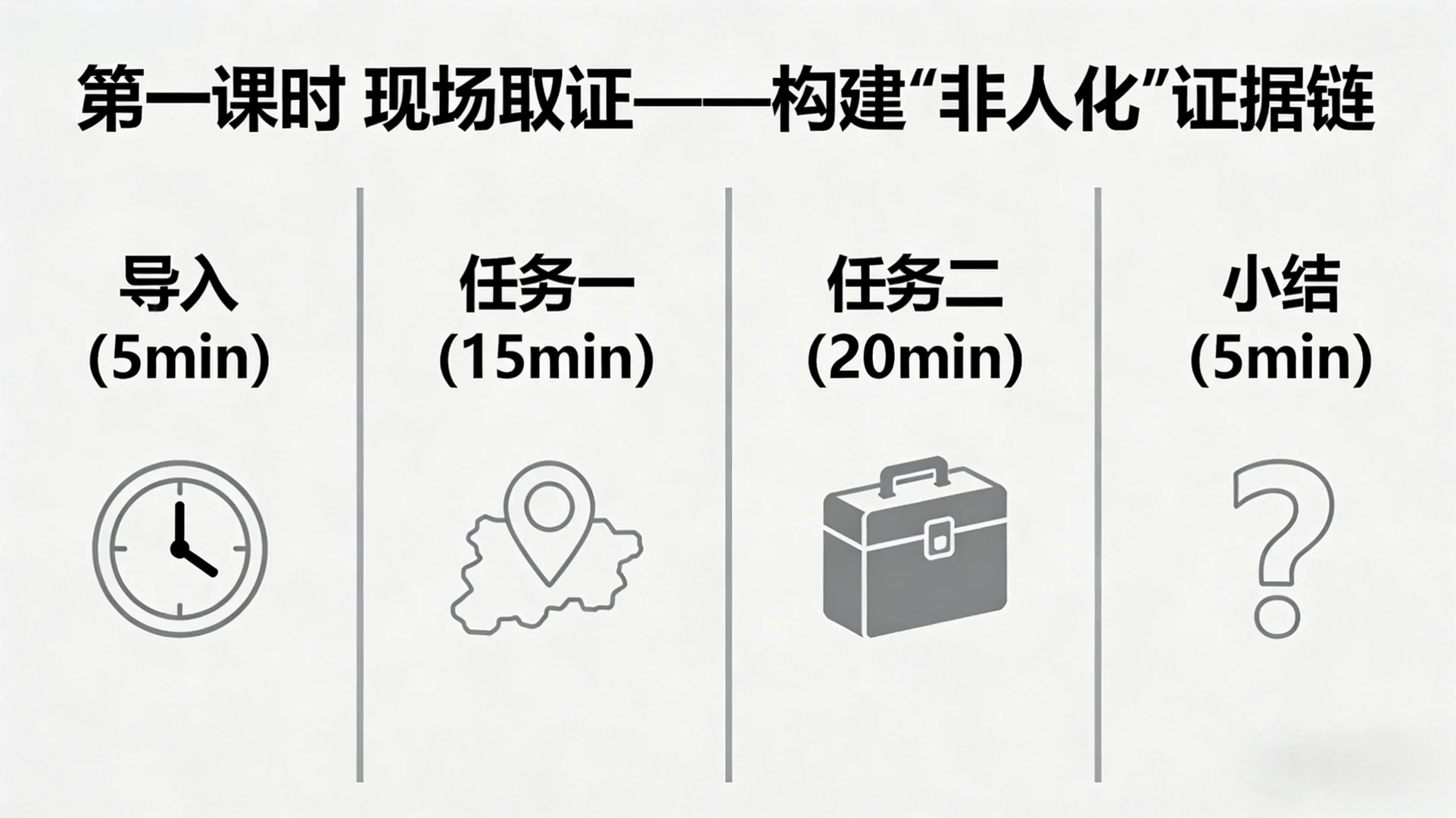 我把《包身工》上成了“人权调查报告课”！