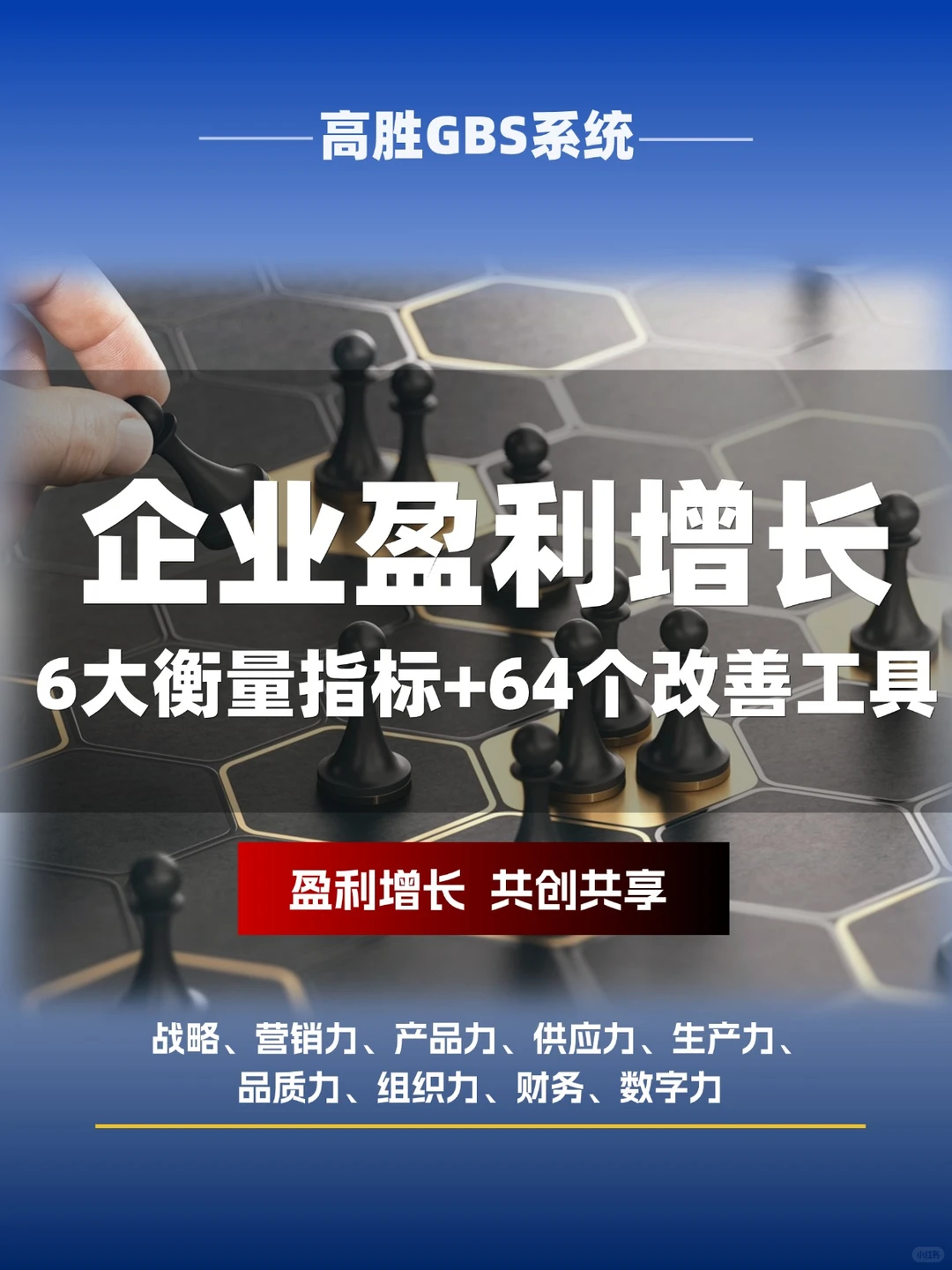 企业盈利增长，6大衡量指标+64个改善工具