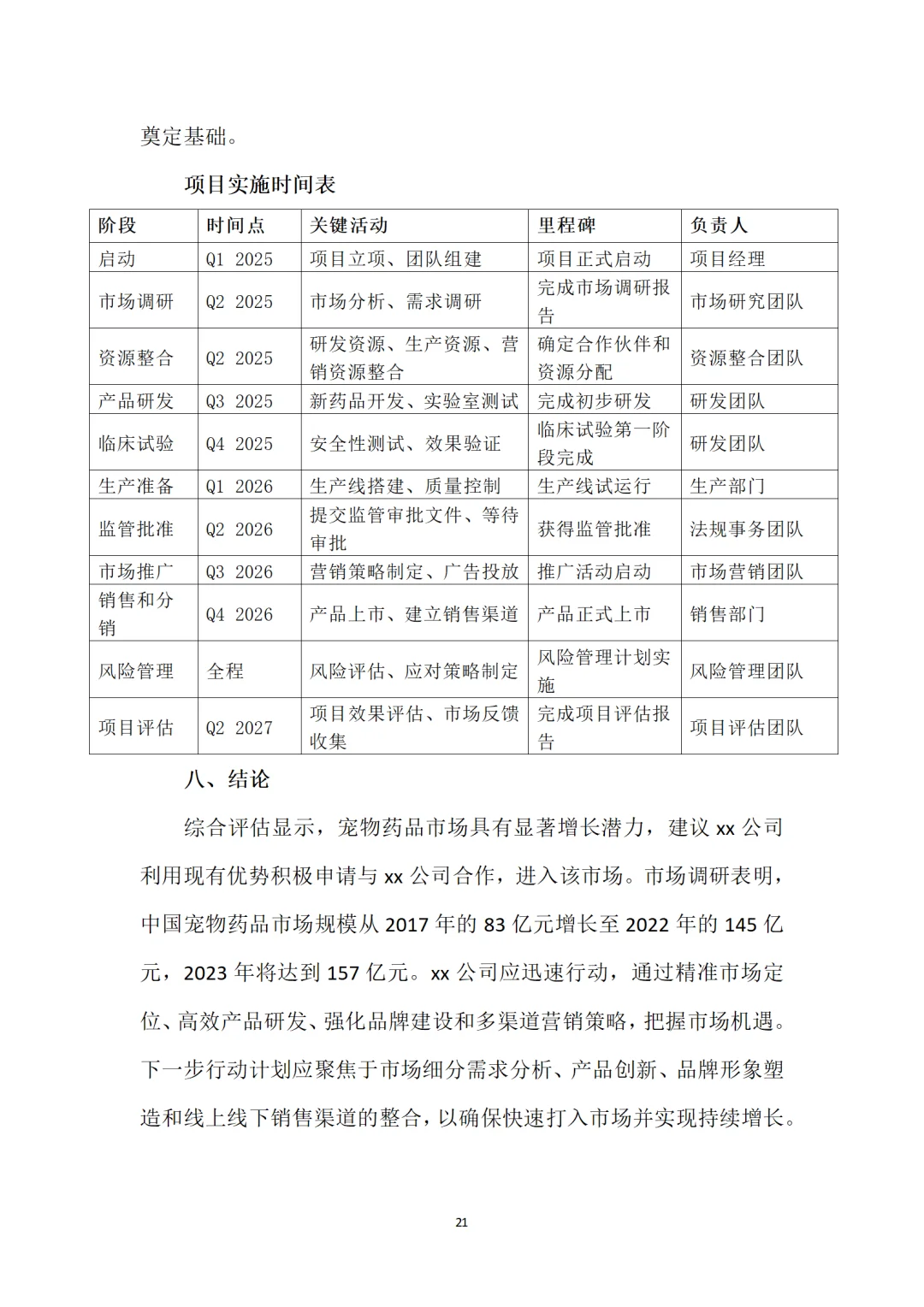 宠物药品市场可行性报告PPT+WORD✨