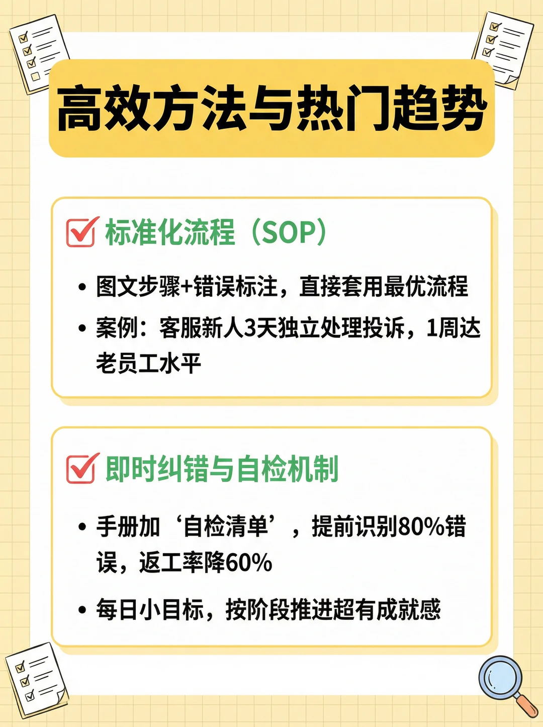 新员工7天融入计划｜SOP培训超高效！