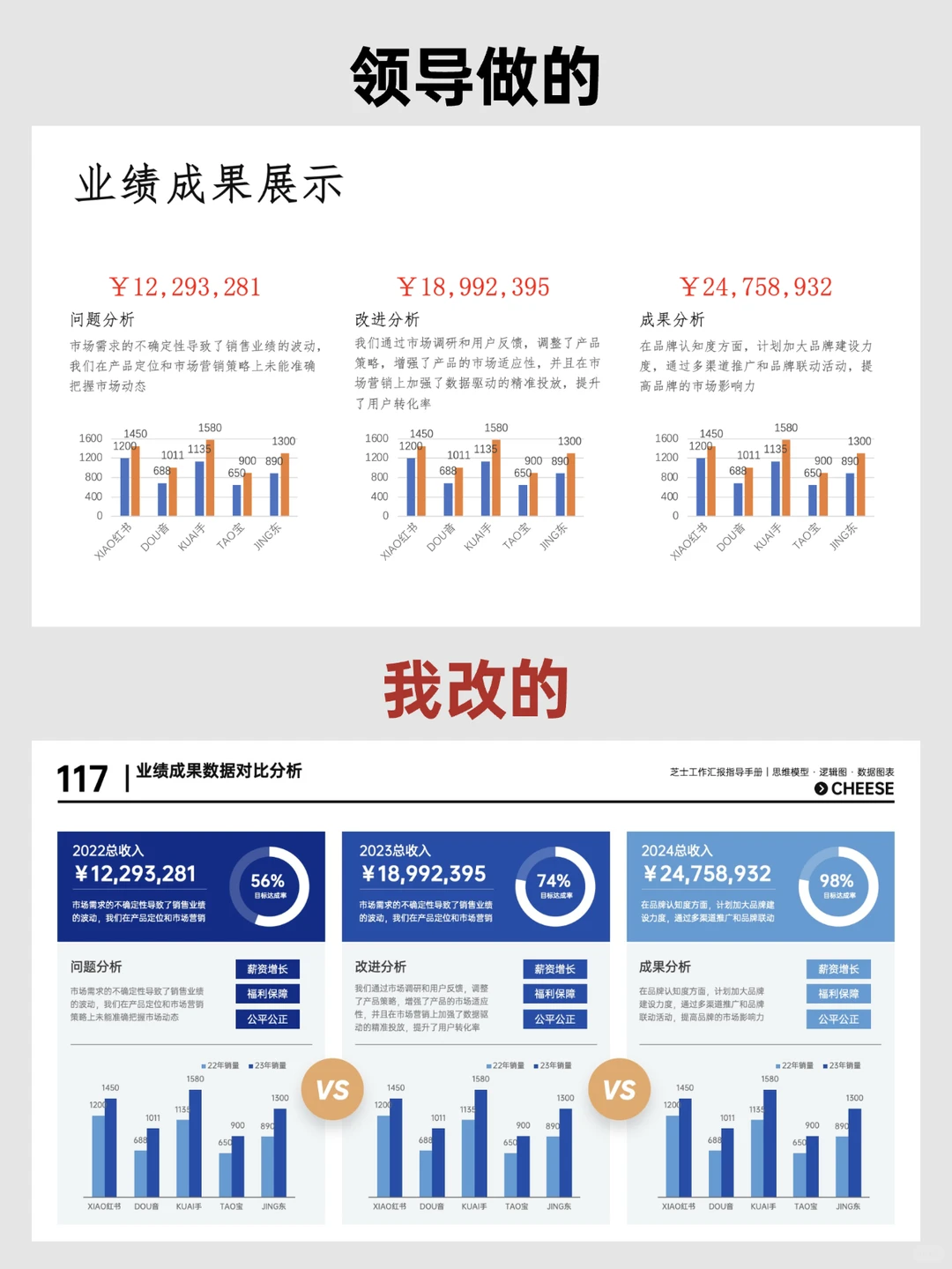 改PPT被领导说逻辑很强??