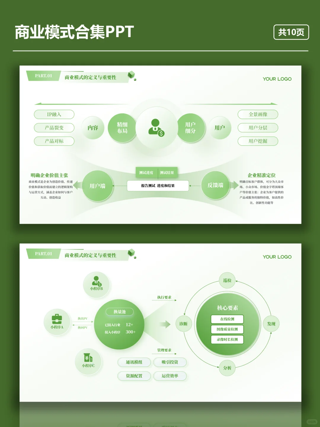 NO:219商业模式合集PPT