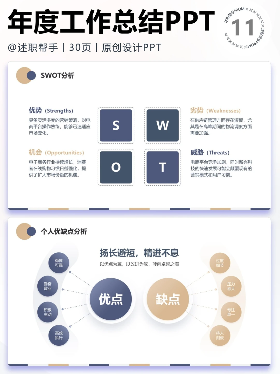 0826电商助理工作计划总结汇报PPT