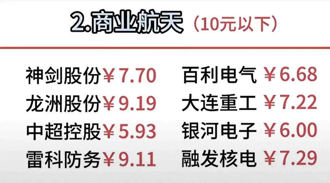 2025跨年 八大核心热门板块