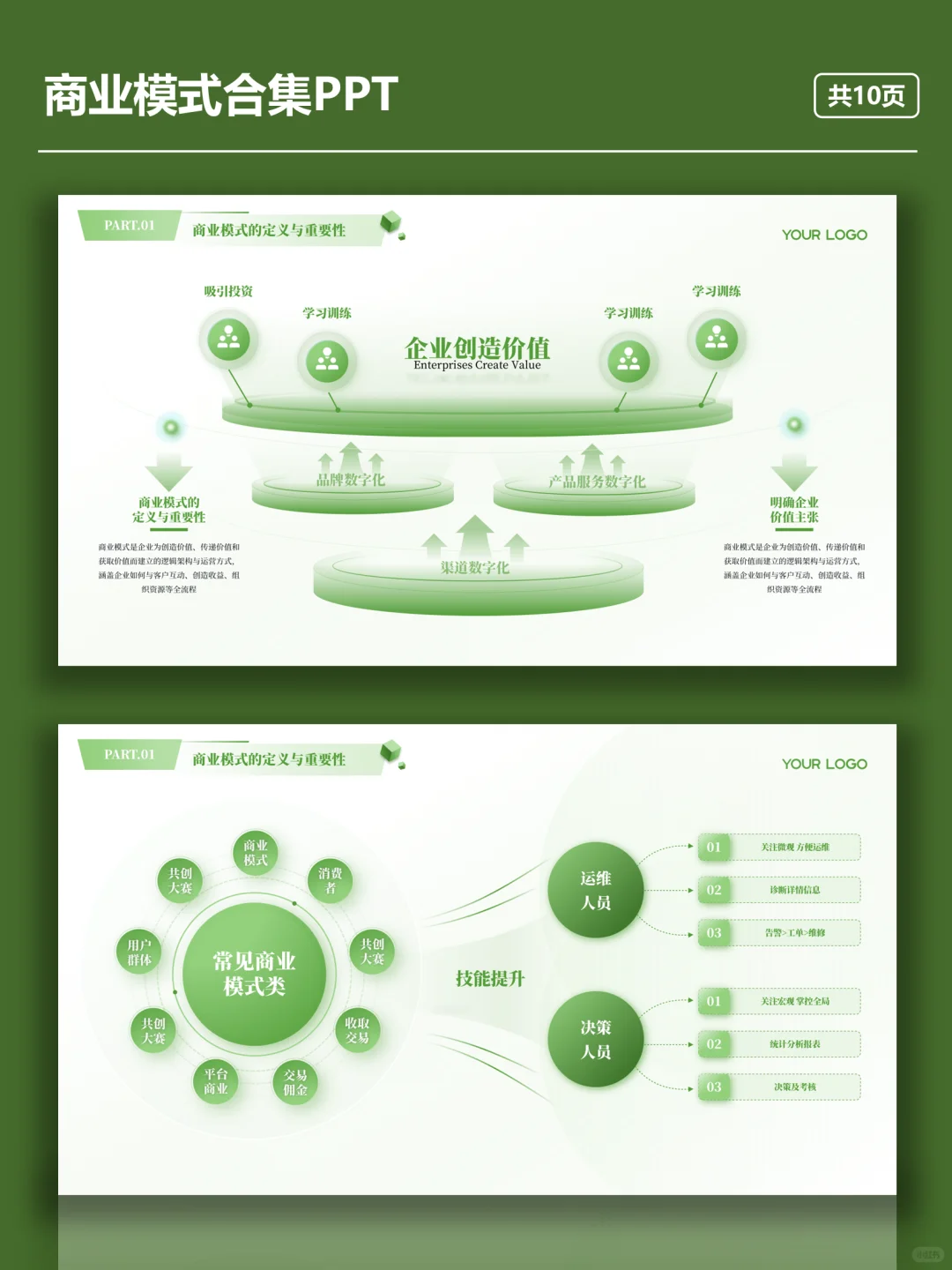 NO:219商业模式合集PPT