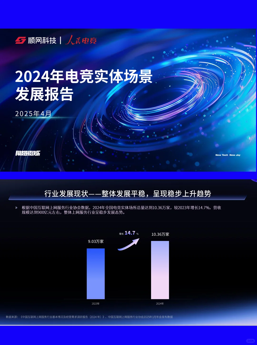 38页| 2024年电竞实体场景发展报告