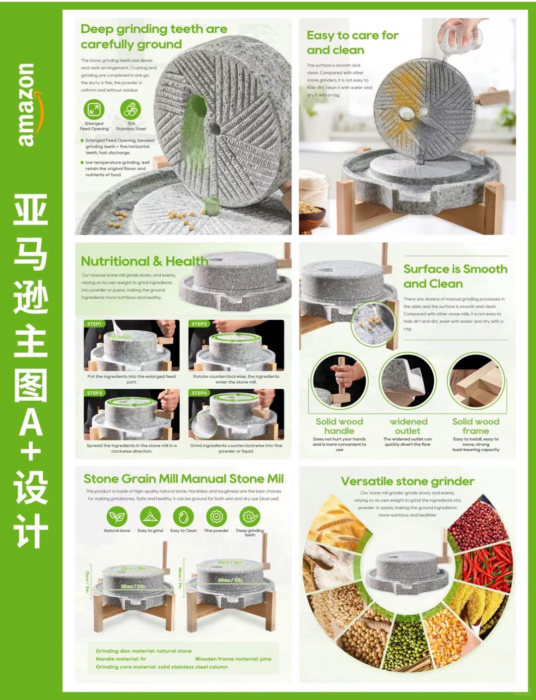 承接亚马逊类目市场调研和竞品分析