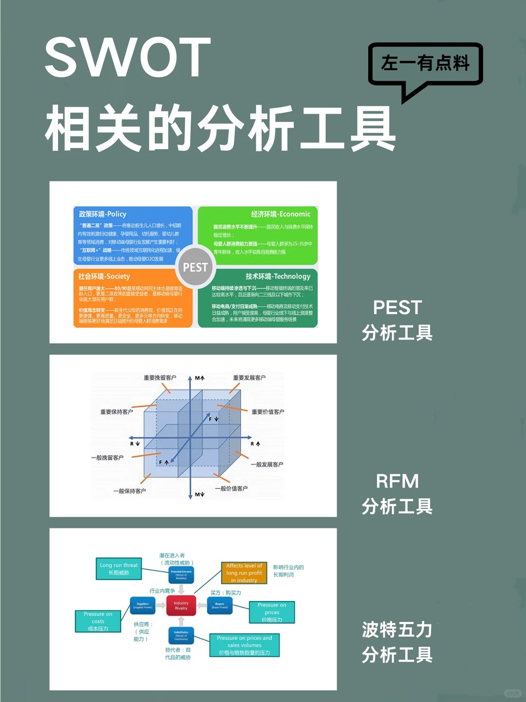 SWOT完整分析版，营销策划一定要收藏！