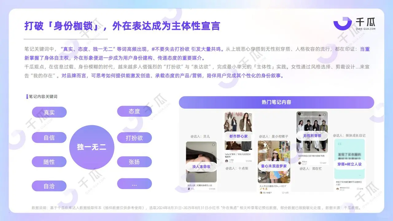 ?20 亿+搭子焦虑情绪洞察