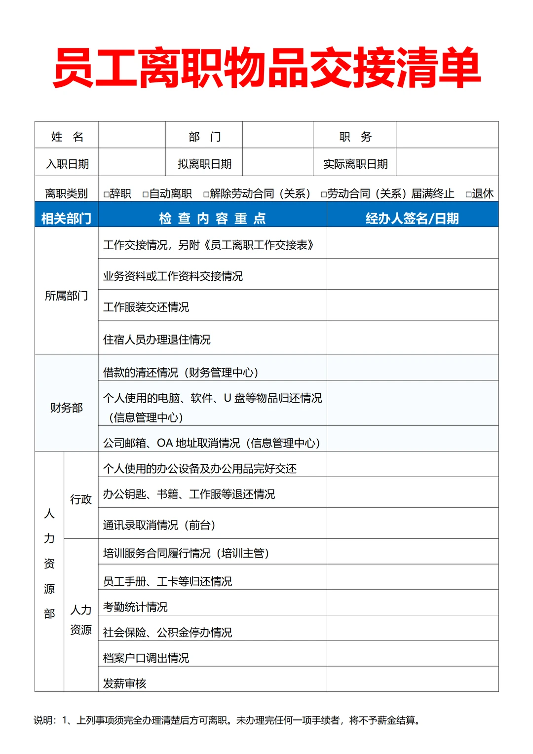 公司年度离职分析报告