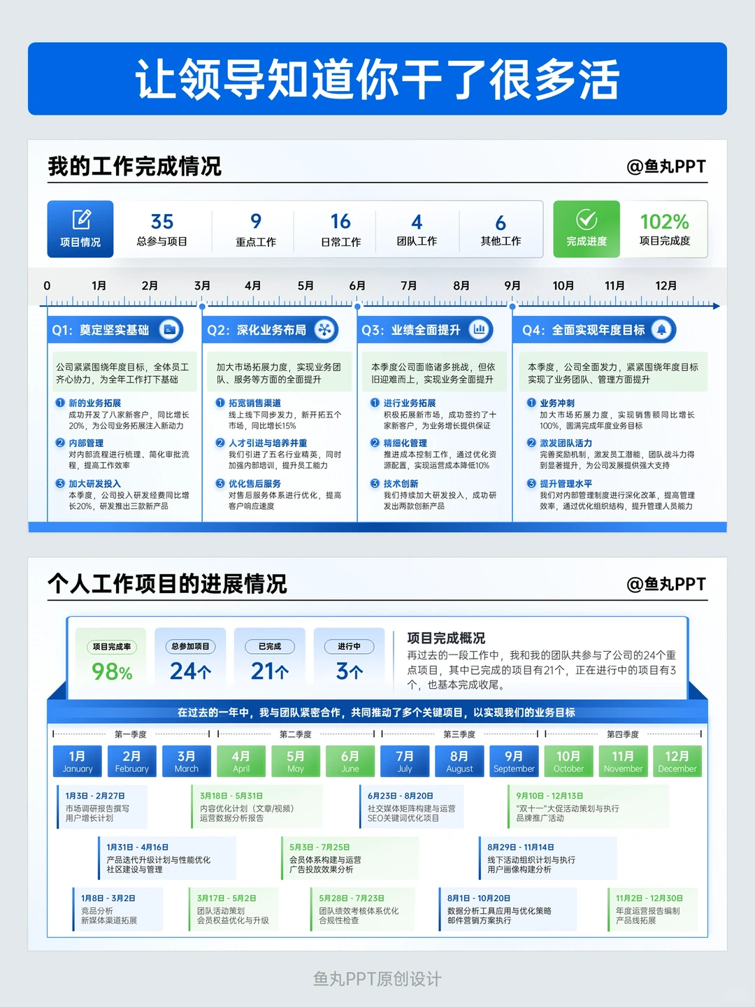 太真实了！年中总结让领导知道你干了多少活