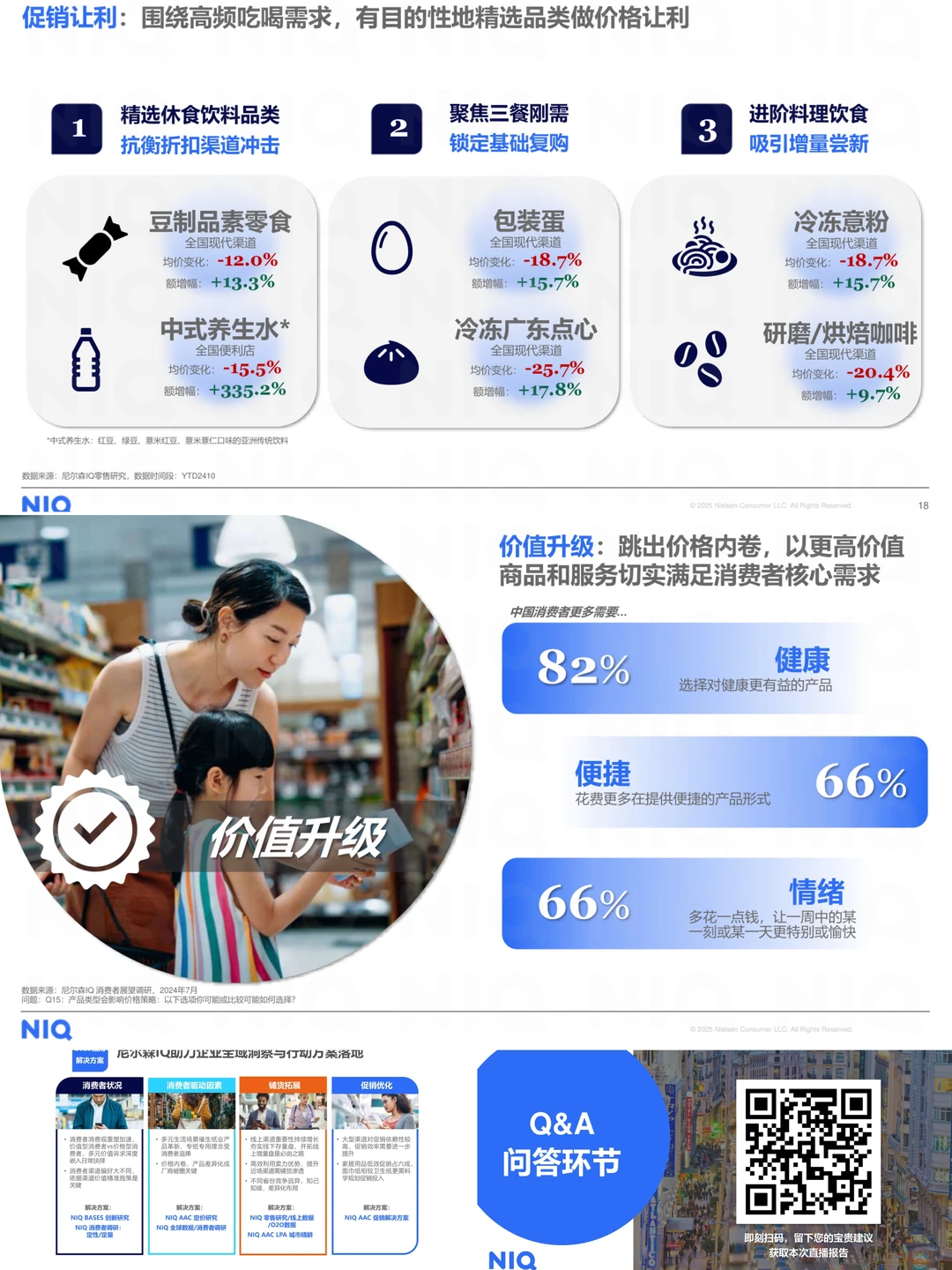 2025零售必看！尼尔森渠道演变趋势分享