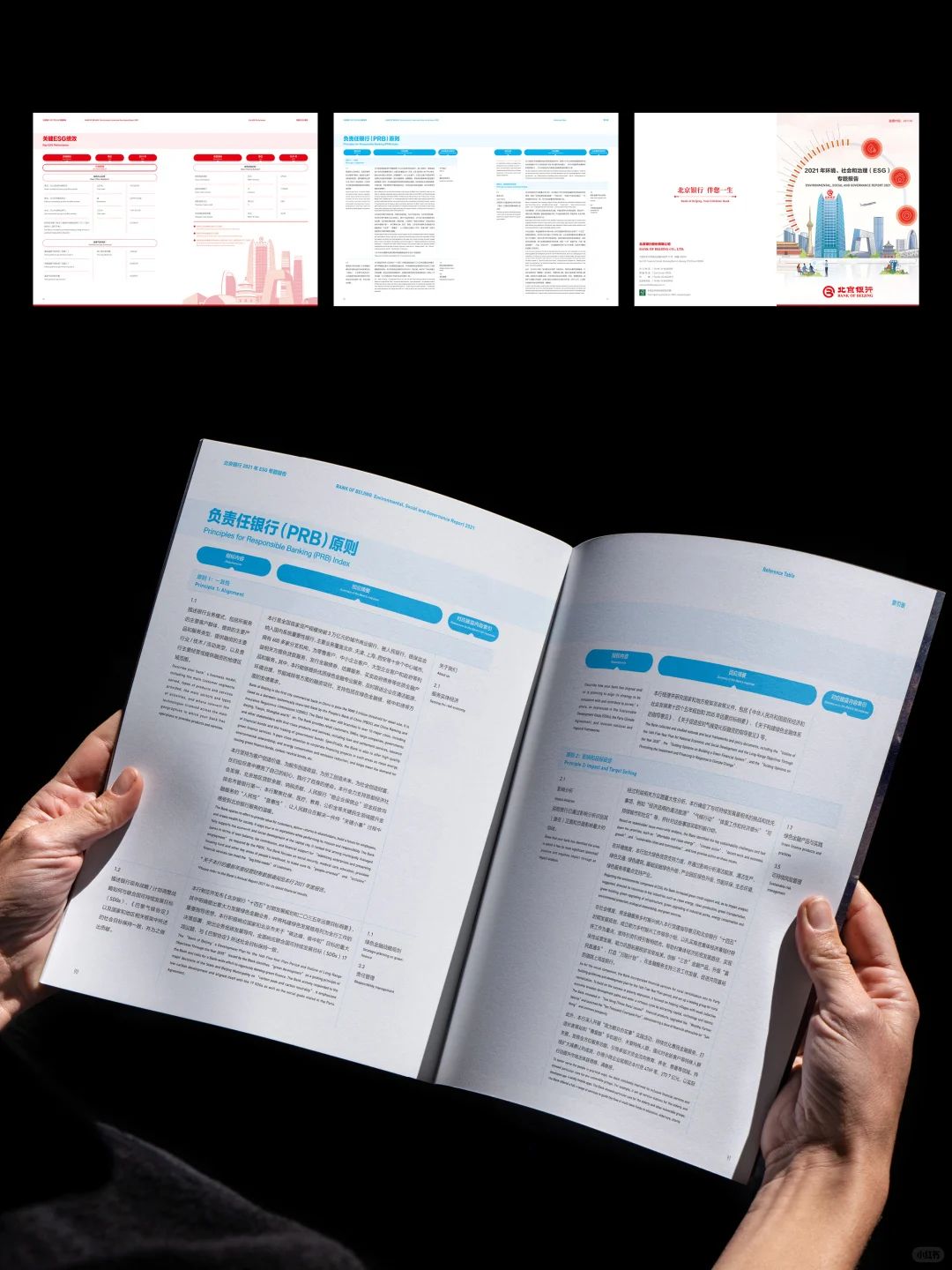 2个月攻坚！北京银行ESG报告设计超预期