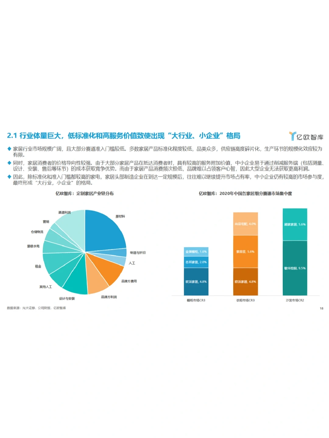 2022中国家居行业年度观察报告