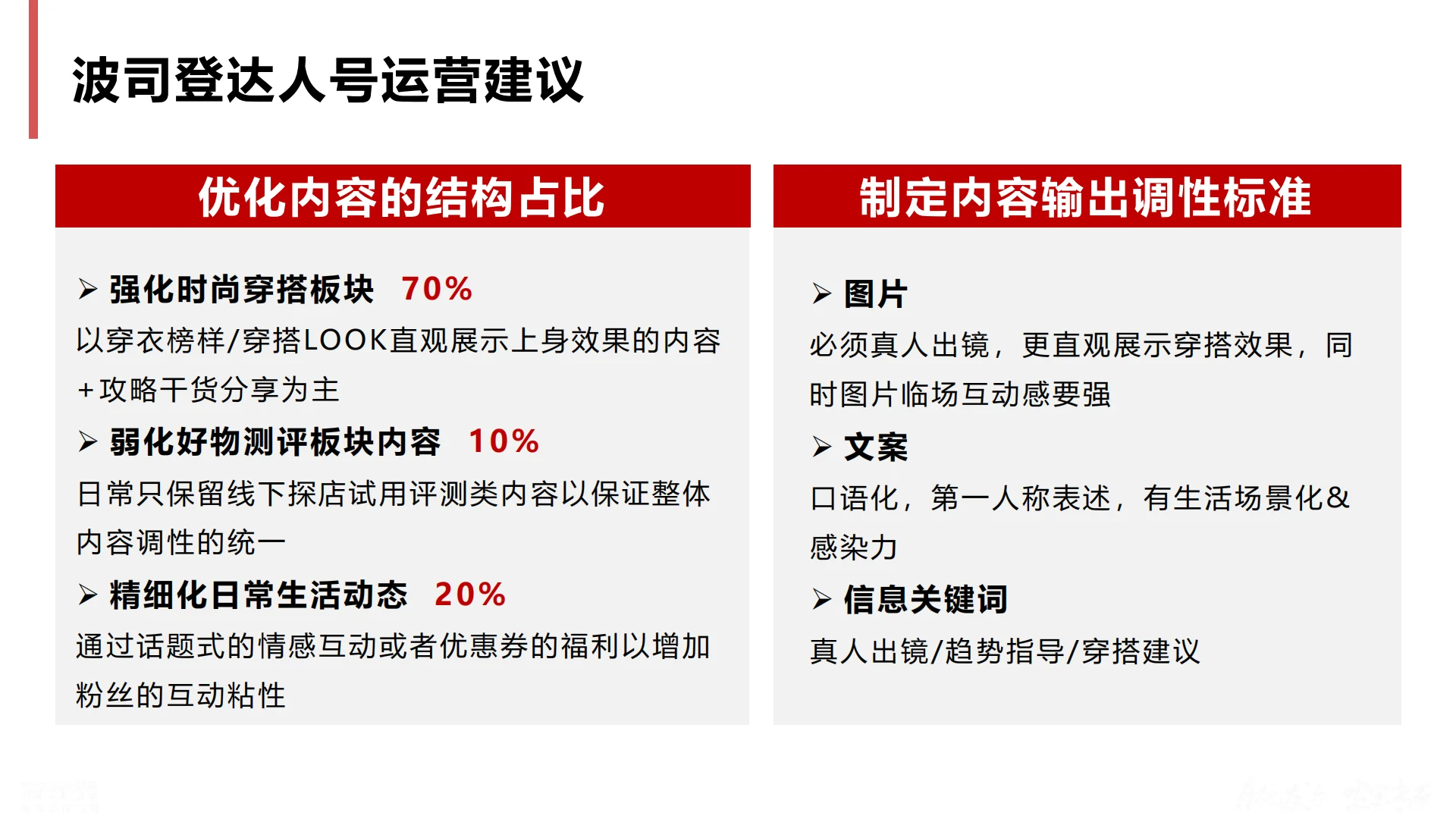 波司登品牌站内种草营销方案