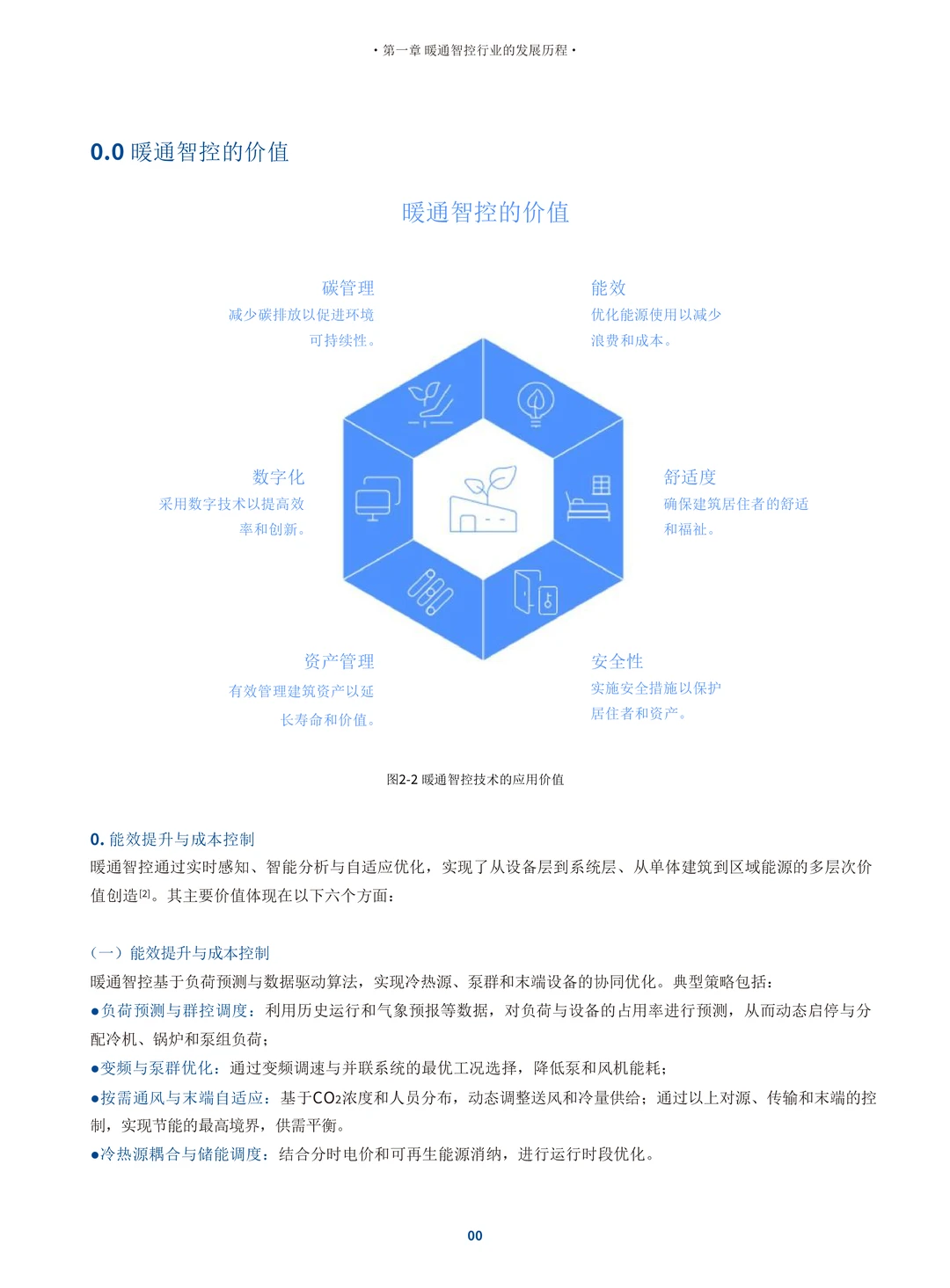 中国暖通智控行业白皮书（106页）