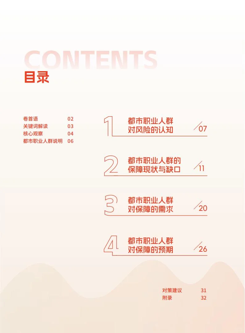 ?️68% 渗透率！都市保障需求洞察