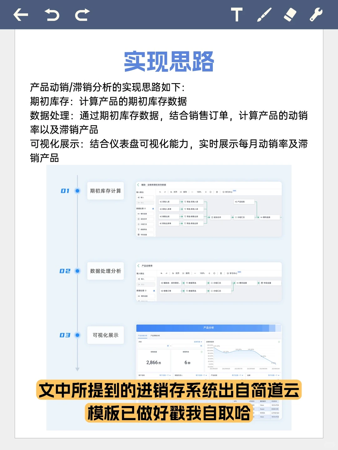 进销存黑洞：你的钱被哪些“僵尸”库存吃了