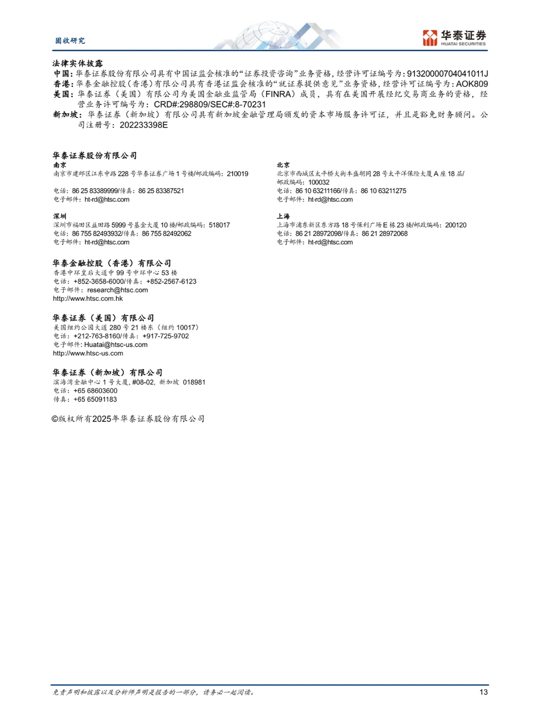 房地产市场展望