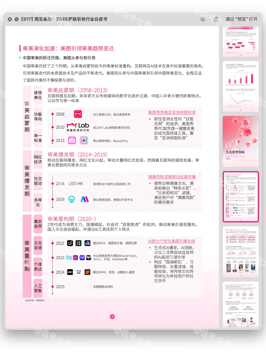 〔017〕2025护肤彩妆行业白皮书
