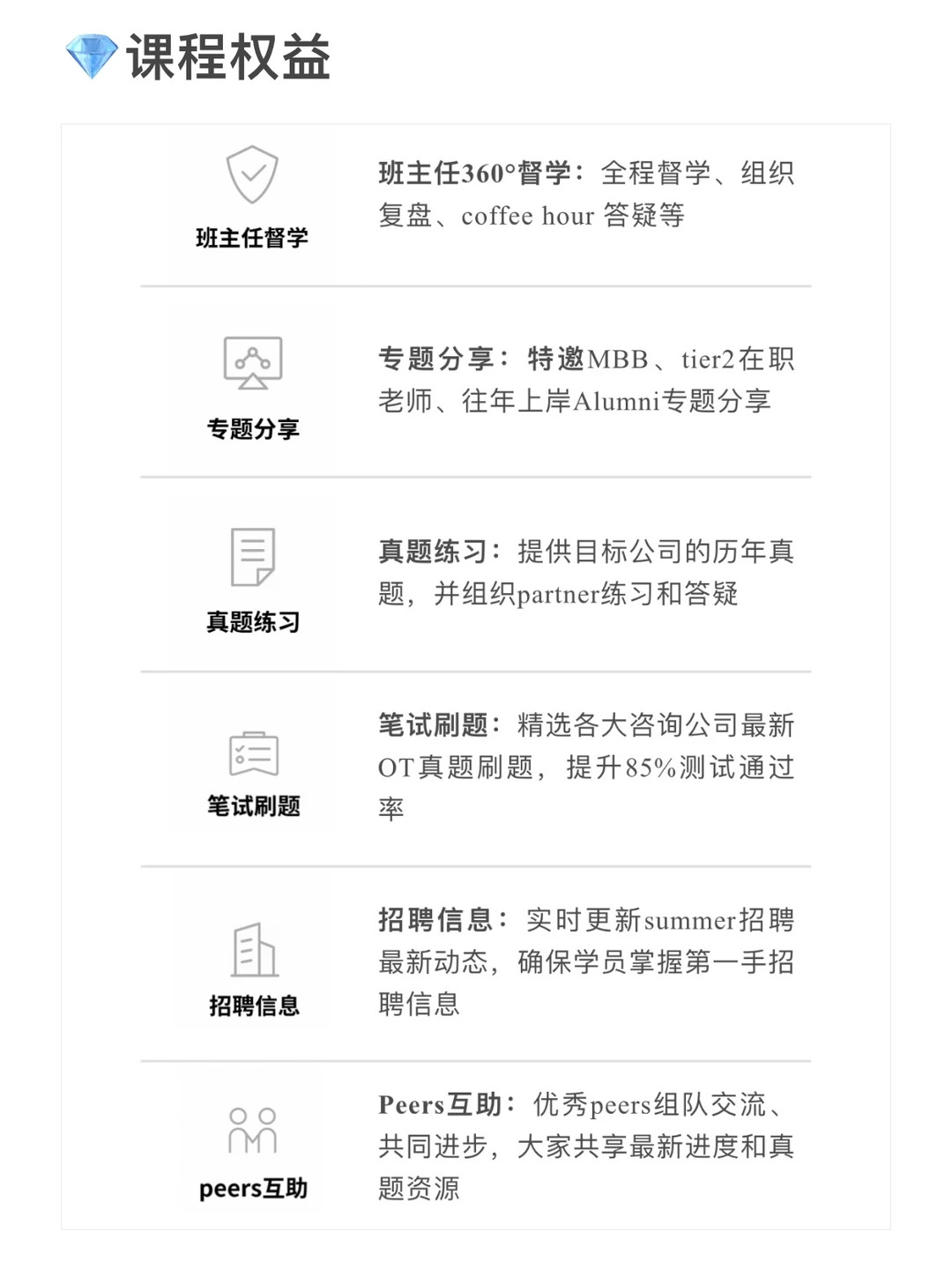 Summer早鸟训练营｜2周MBB咨询面试深度进阶