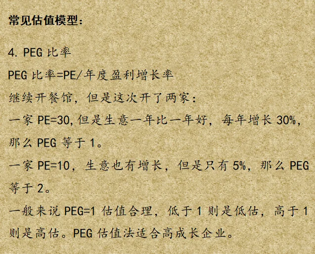 常用的几种估值模型
